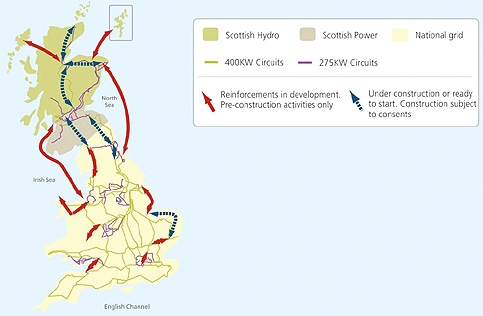 The map above shows some of the major high-voltage grid connections planned for Britain. In addition to this, major investment will be needed in electricity distribution and for Britain’s gas network
