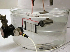 An experimental setup measures acoustic sound projection in liquids from a sheet of carbon nanotubes