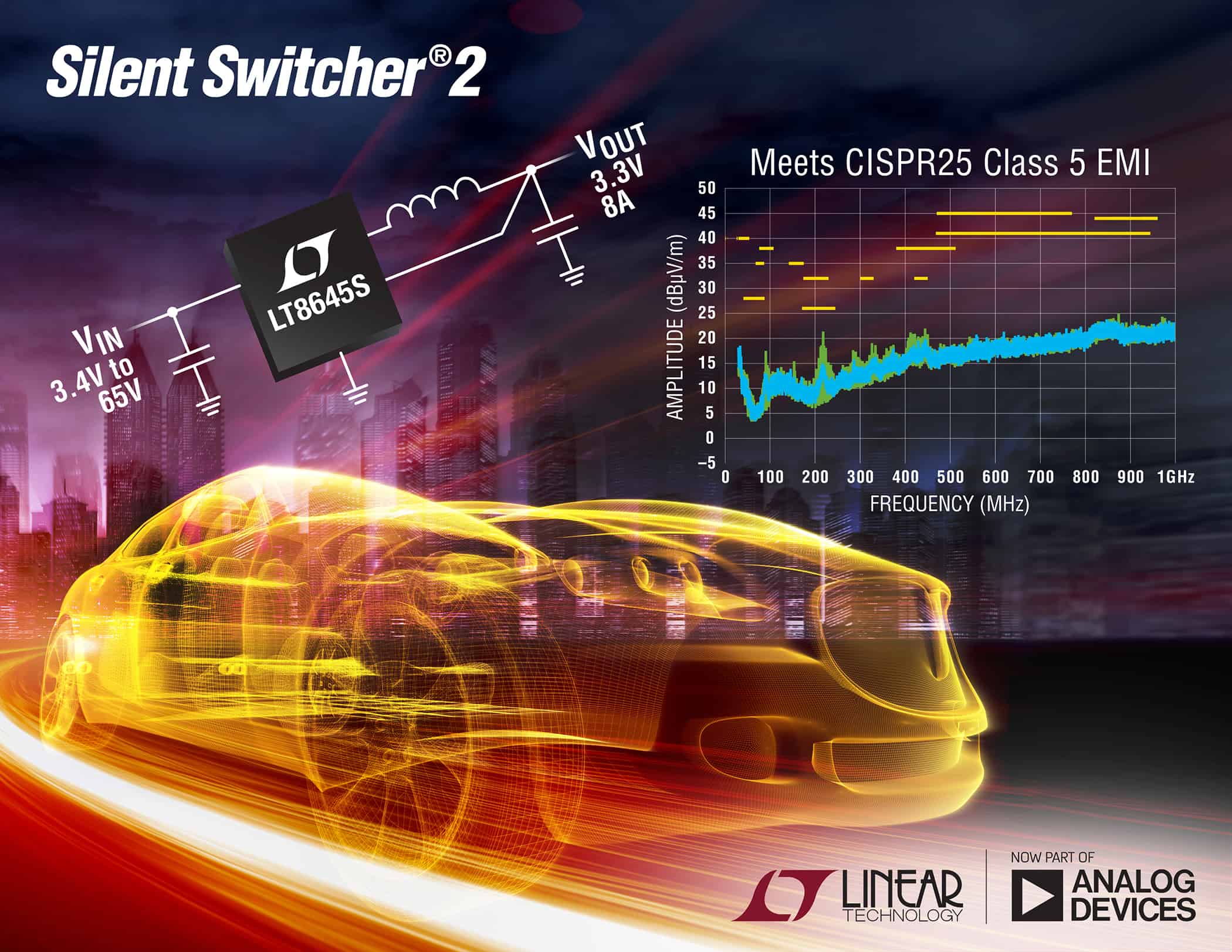 65V input capable synchronous step-down switching regulator