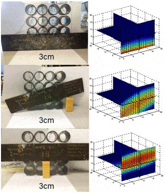 Planar array MIT system.