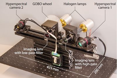  hyperspectral