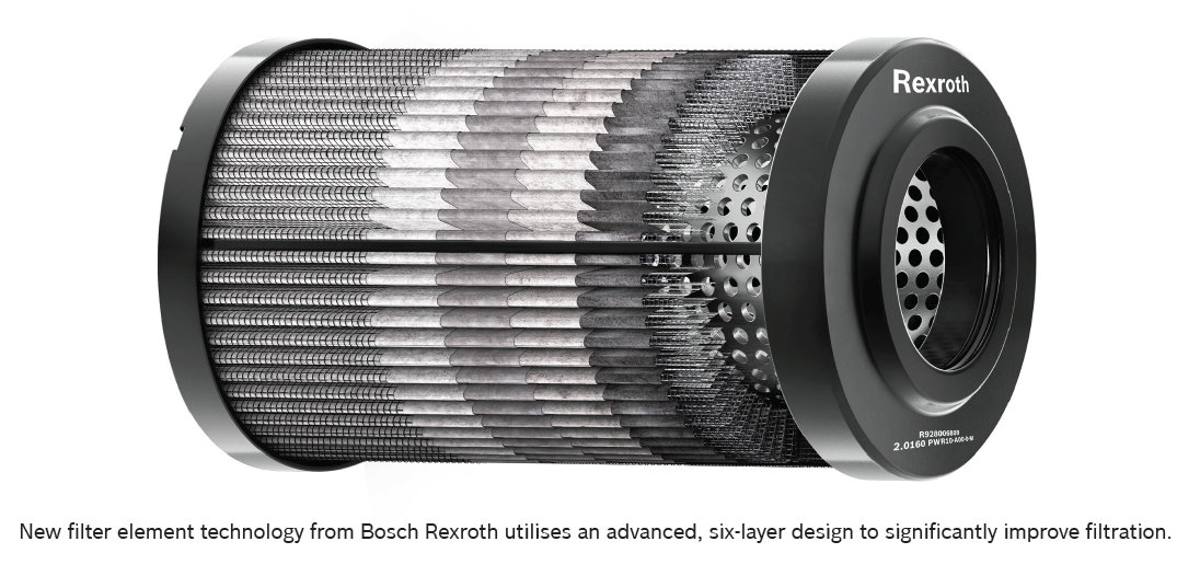 New filter materials for hydraulic systems