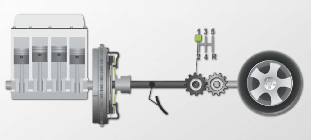 dual mass flywheel