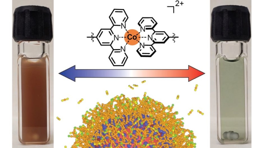 nanocrystal gel