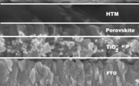 Scanning electron microscopy of a perovskite-solar cell: on a glass substrate (glass and FTO) highly porous titanium dioxide is deposited, which is impregnated with perovskite. This film is covered by an organic hole transporting material (HTM) and gold c