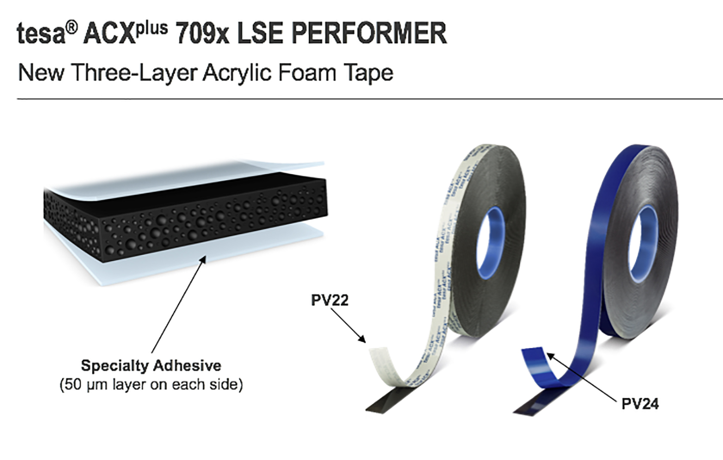 Double-sided-tape