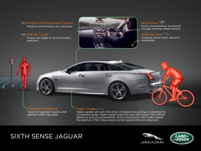 Jaguar is researching a number of technologies to improve vehicle safety and comfort.