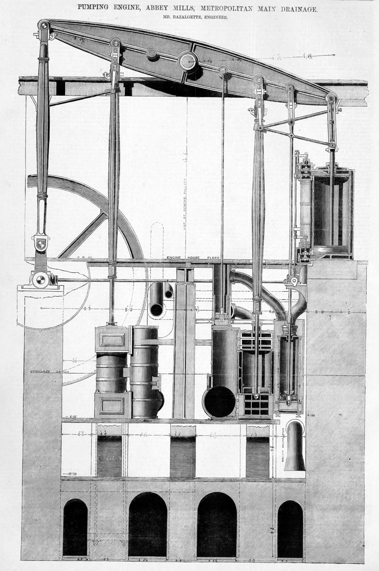 Abbey Mills engine
