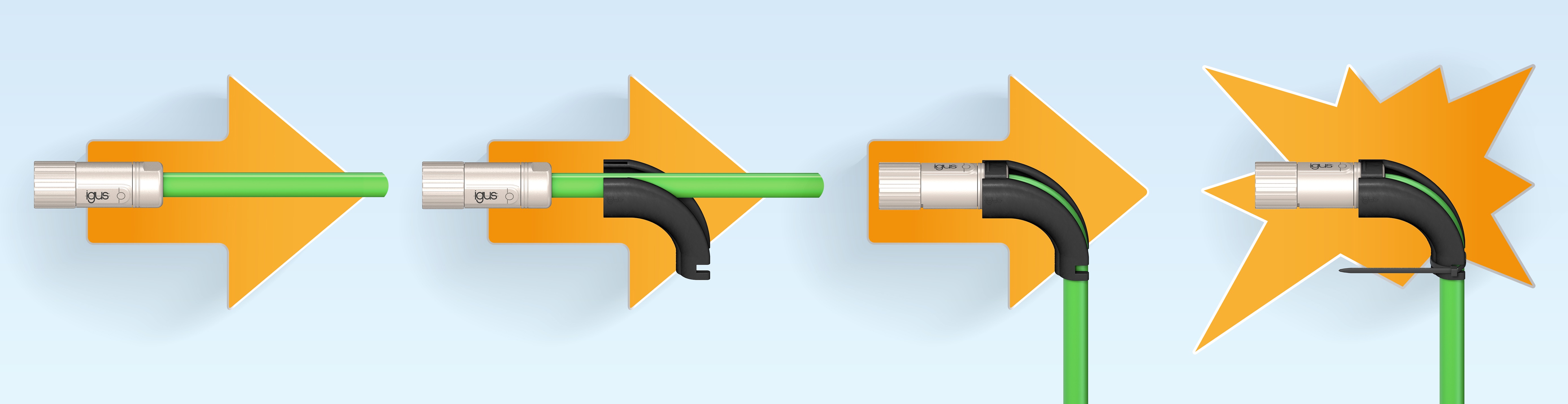 Ibow can be used to change a straight connector to an angled one