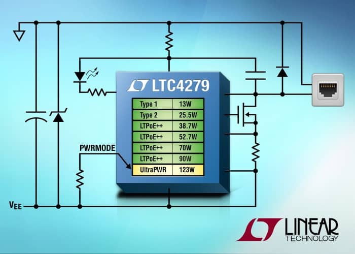 Power over Ethernet IC