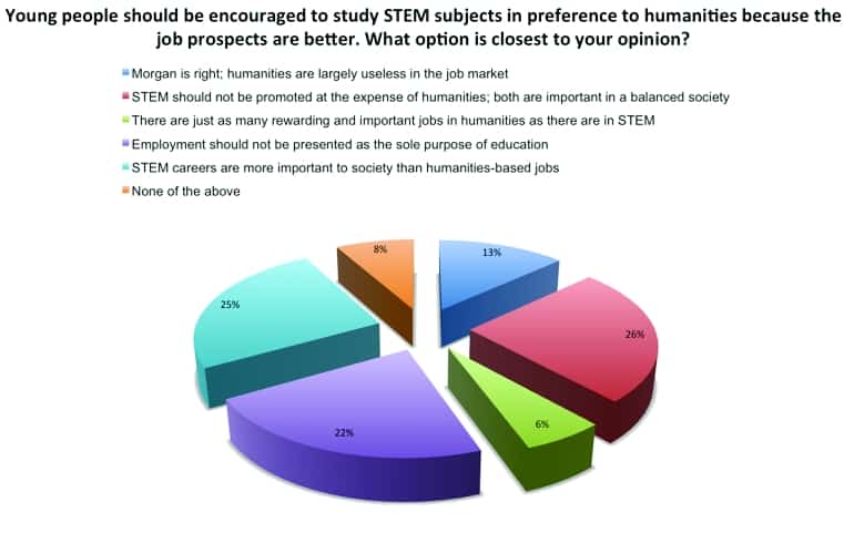 /g/a/x/TE_poll.jpg