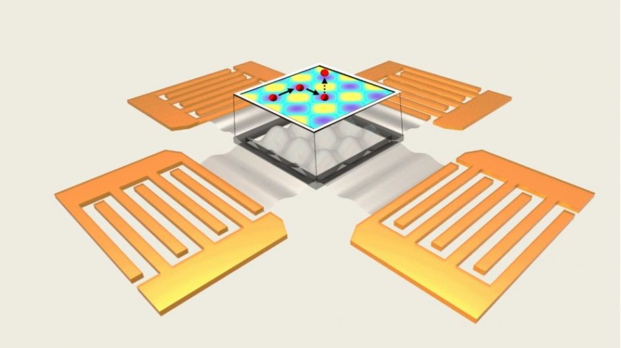 acoustoelectronic nanotweezers