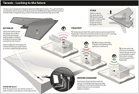 /f/r/v/TE_infographic.jpg