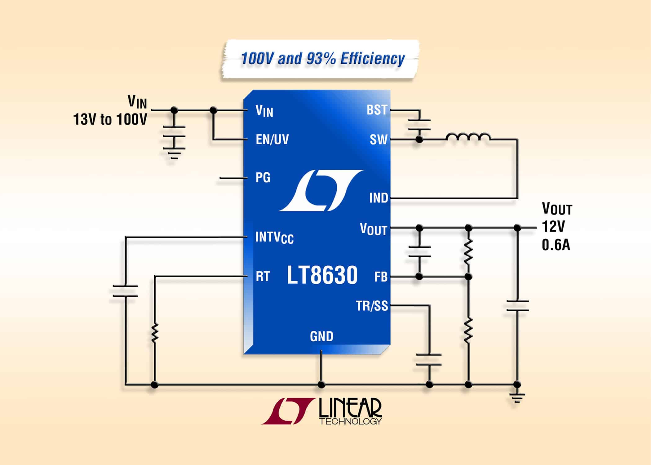 lt8630col