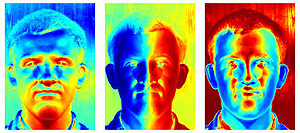 The software analyses the shadows and works out coordinates for each point on the face