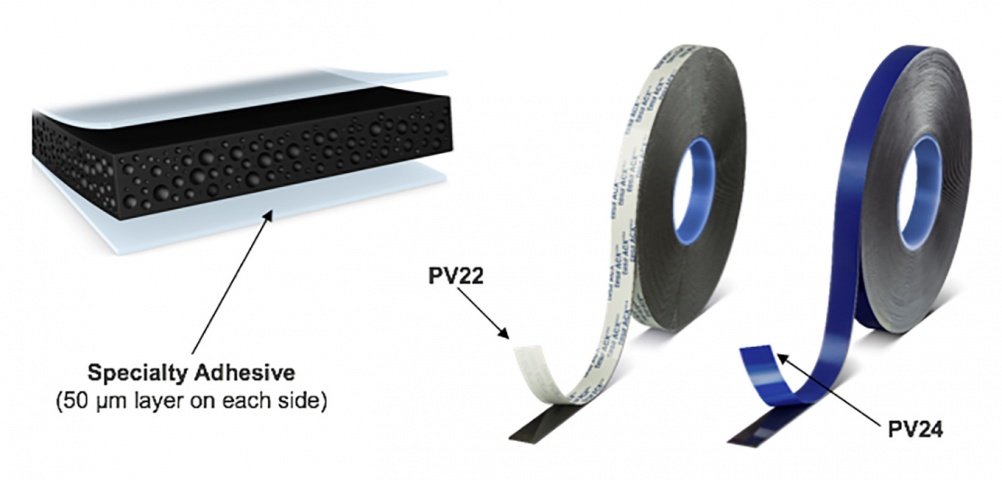 New three-layer acrylic foam tape