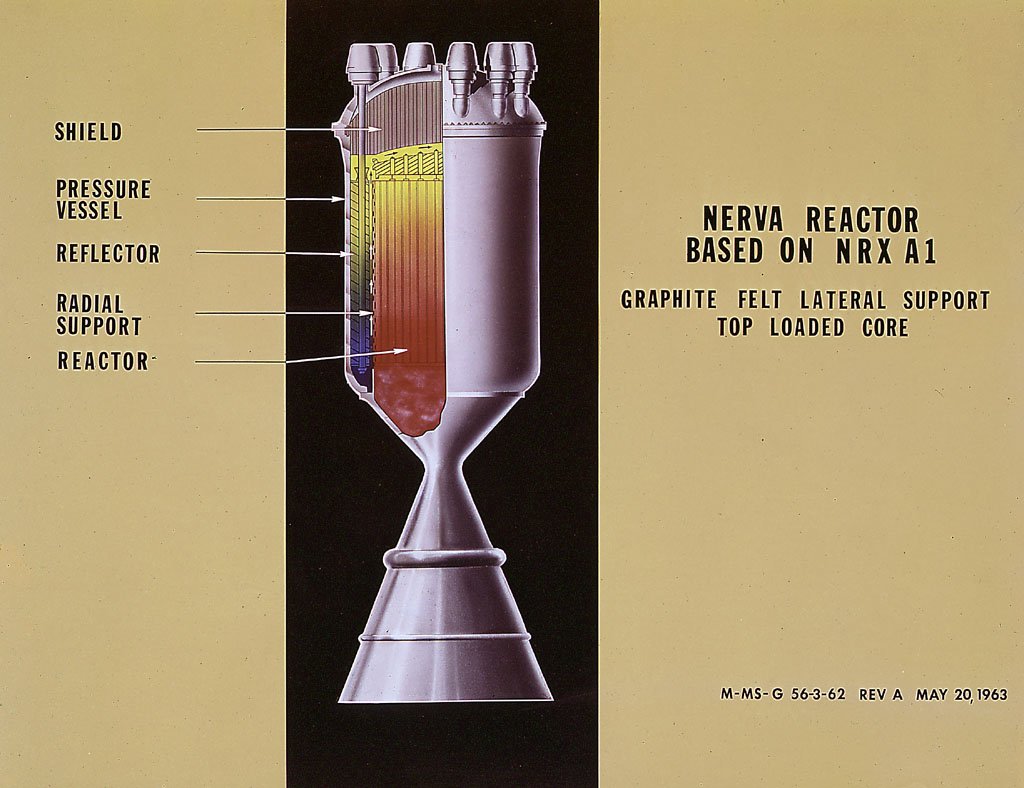 NERVA nuclear rocket engine