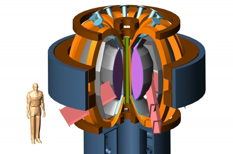application of nuclear fusion