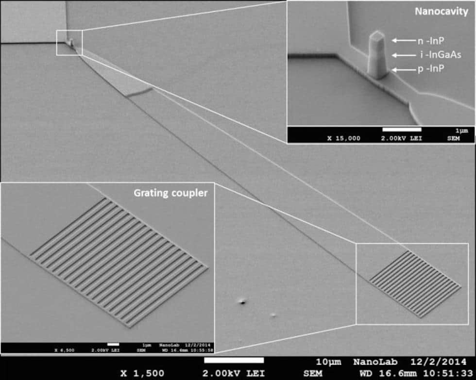 Scanning electron microscope picture of the new nano-LED (credit: Eindhoven University of Technology)