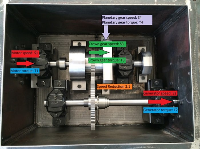 RepAIR test rig diagram