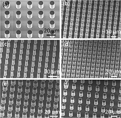 Scanning electron micrographs (SEMs) of the silicon microstructured surfaces for the boiling experiments. The dimensions of the micropillars are well-defined to allow systematic studies of surface roughness effects on critical heat flux (CHF).  Image: Kua