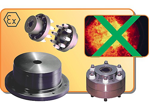 ATEX-certificated bellhousings and couplings