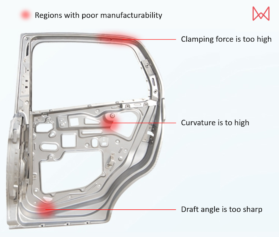 manufacturability