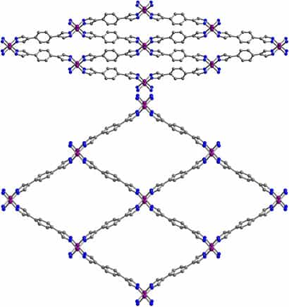 A cross-section through a flexible MOF shows how the chemical structure shifts when methane is absorbed.