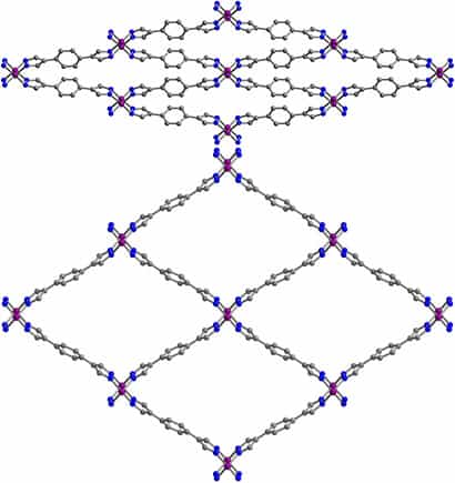 A cross-section through a flexible MOF shows how the chemical structure shifts when methane is absorbed. 