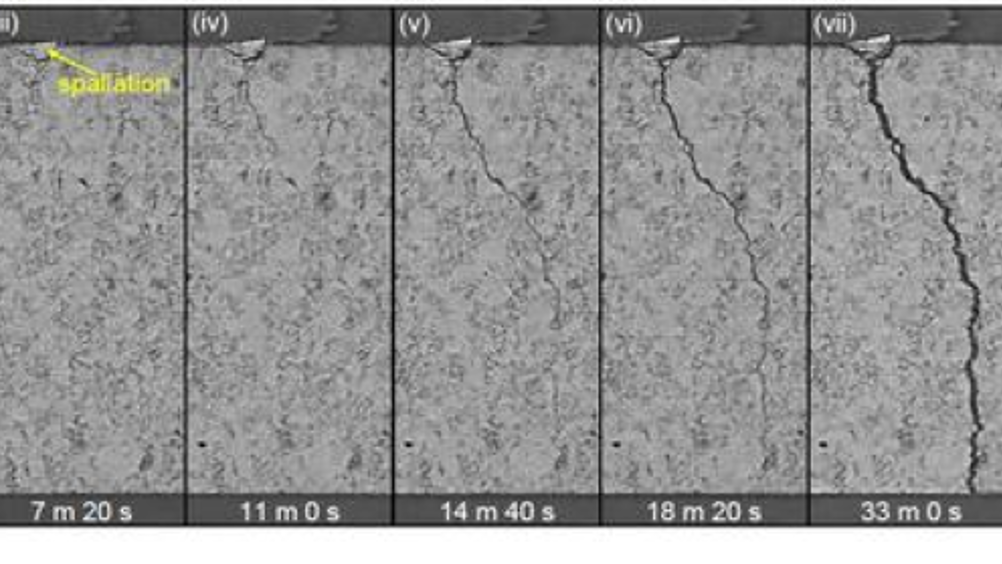 X-ray computed tomography images showing the progressive growth of a lithium dendrite crack within a solid-state battery during the charging process
