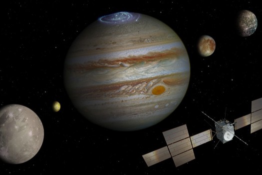 spacecraft: ESA/ATG medialab; Jupiter: NASA/ESA/J. Nichols (University of Leicester); Ganymede: NASA/JPL;  Io: NASA/JPL/University of Arizona; Callisto and Europa: NASA/JPL/DLR