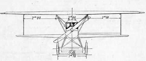 Fokker Biplane 1918