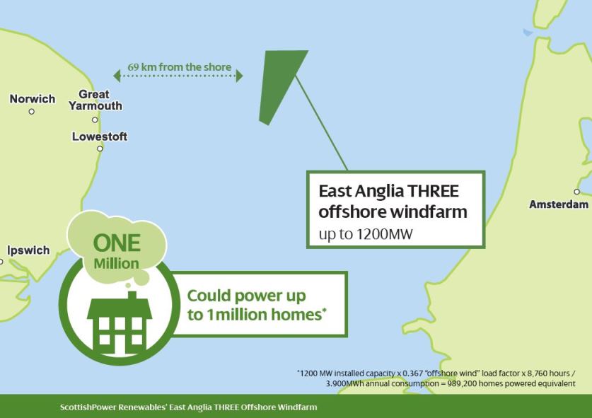 offshore wind East-Anglia-THREE-map-837x594-2
