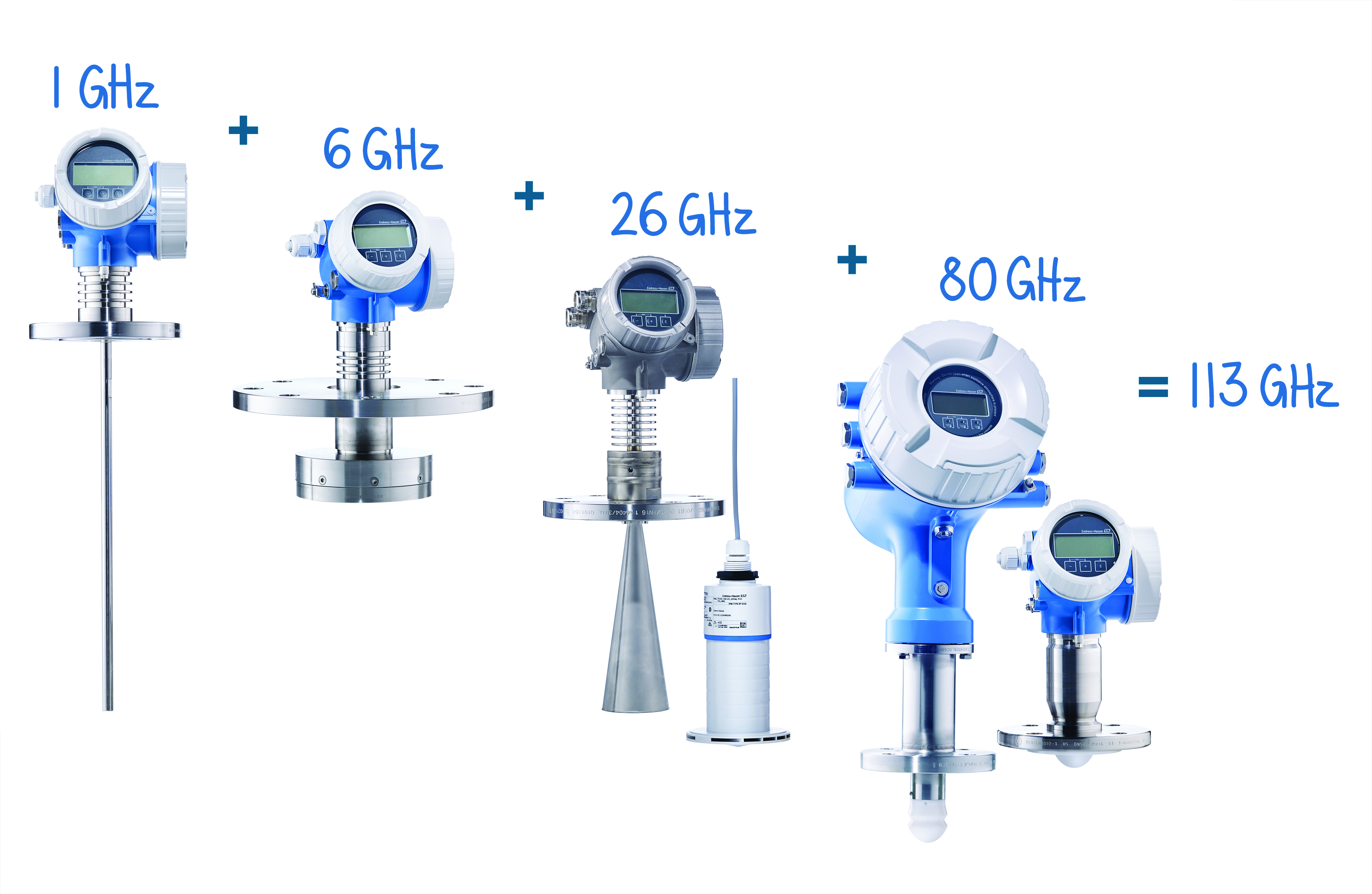 113GHz product range