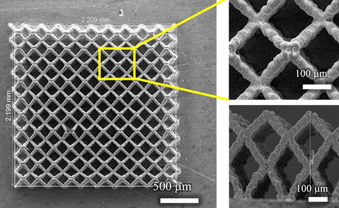 3D printing method