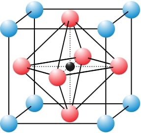 Perovskite