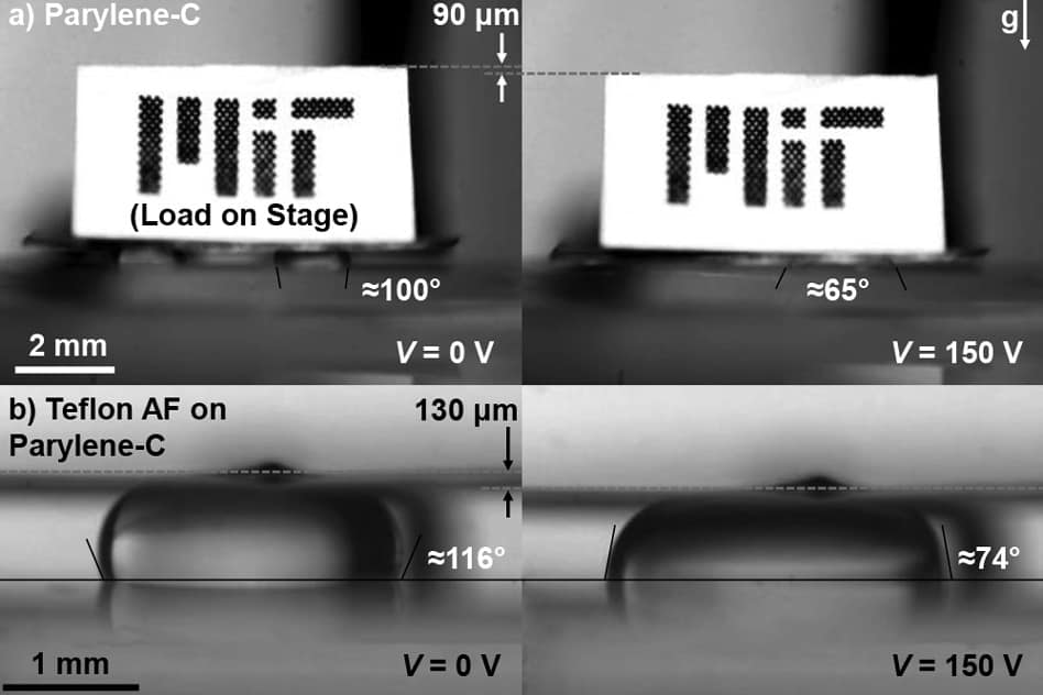 The MEMS platform (here, supporting a piece of paper with the MIT logo) can be raised, lowered and tilted