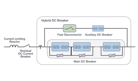 /d/e/n/TE_ABB_HVDC_circuit_breaker2.jpg