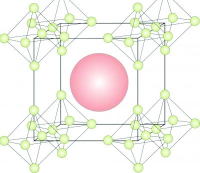 The researchers have created for the first time compounds made from mixtures of calcium hexaboride, strontium and barium hexaboride. The resulting ceramics are essentially crystalline structures in a cage of boron. To store hydrogen, the researchers would