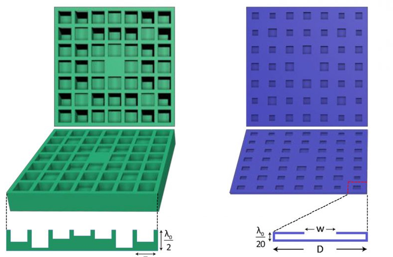 A conventional, two-dimensional conventional Schroeder diffuser (on the left), compared to a new, "ultra-thin" two-dimensional Schroeder diffuser (at right)