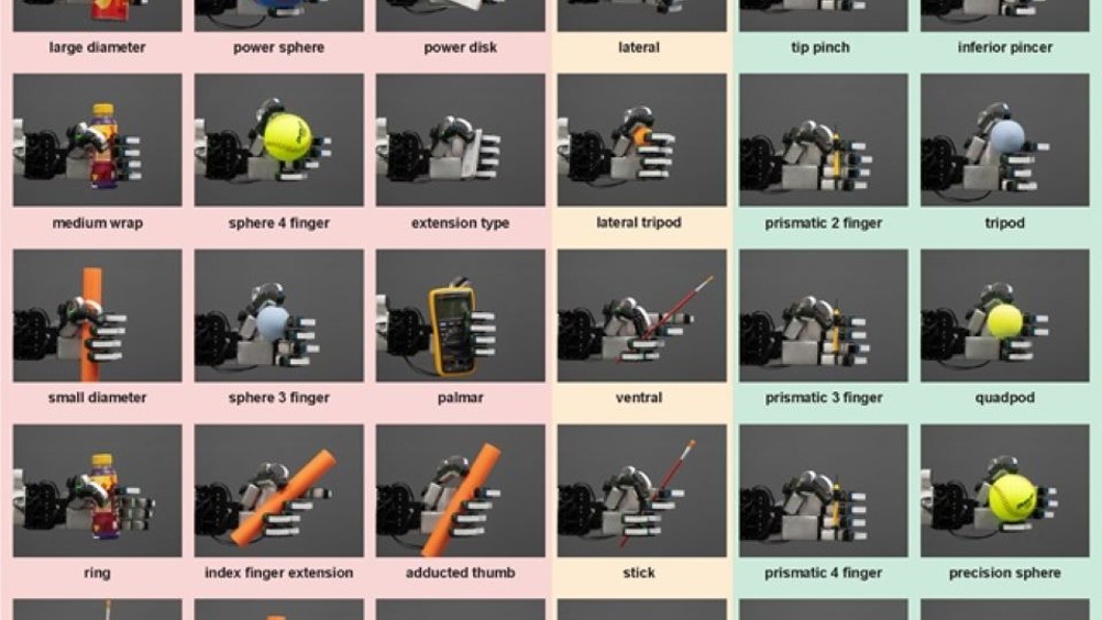 The F-TAC dexterous hand performing 33 different human grasp types