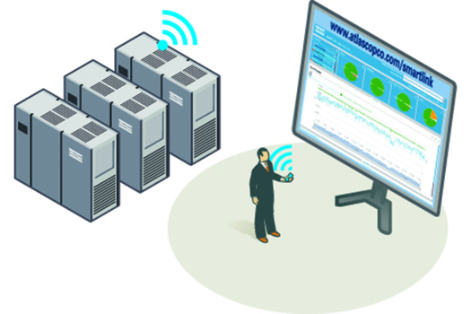  SMARTLINK Optimization