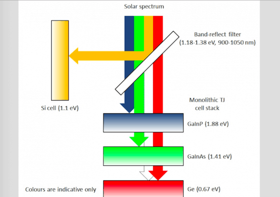 solar_prism_diagram_1