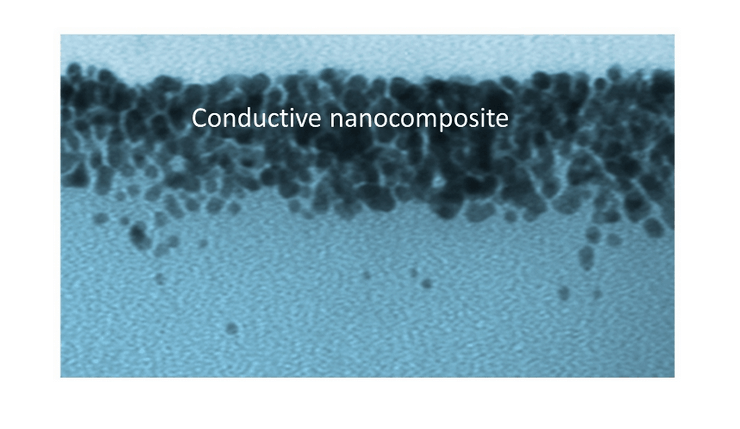 SCBI composite layer 