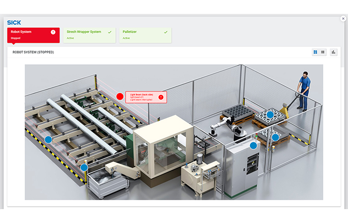 SICK Safety Machine Analytics displays a live visualisation of the safety status of machines