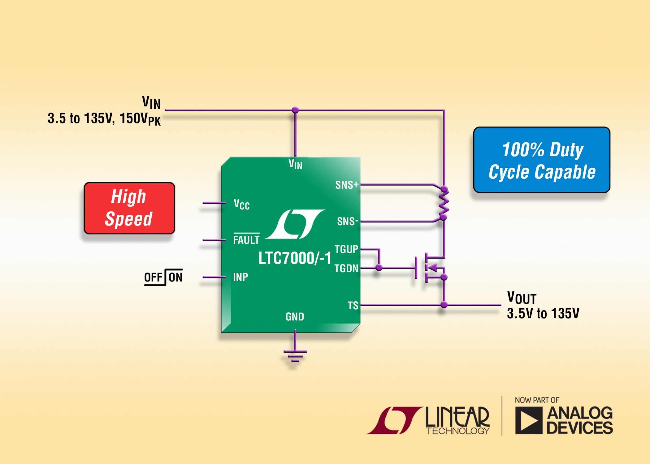 N-channel MOSFET driver