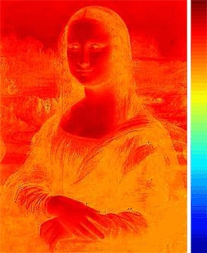 The Mona Lisa, with representation of the temperature that needs to be applied at each position on the surface to get the appropriate final result. The modelling helps determine what temperatures to use during the TCNL process