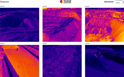 flir systems thermal