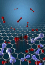 A single molecular-sized pore in a graphene membrane