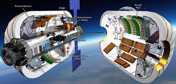 Bigelow inflatable module